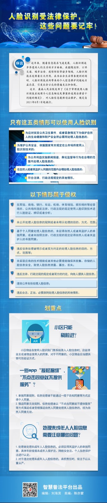 人臉識別法律要點.jpg