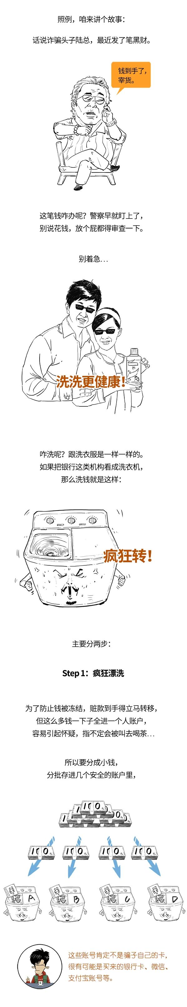 洗錢到底咋洗的？給別人洗黑錢會判幾年？